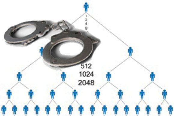 دستگیری ۱۲ سرشاخه اصلی شرکت هرمی Q-NET در ” کاشان “