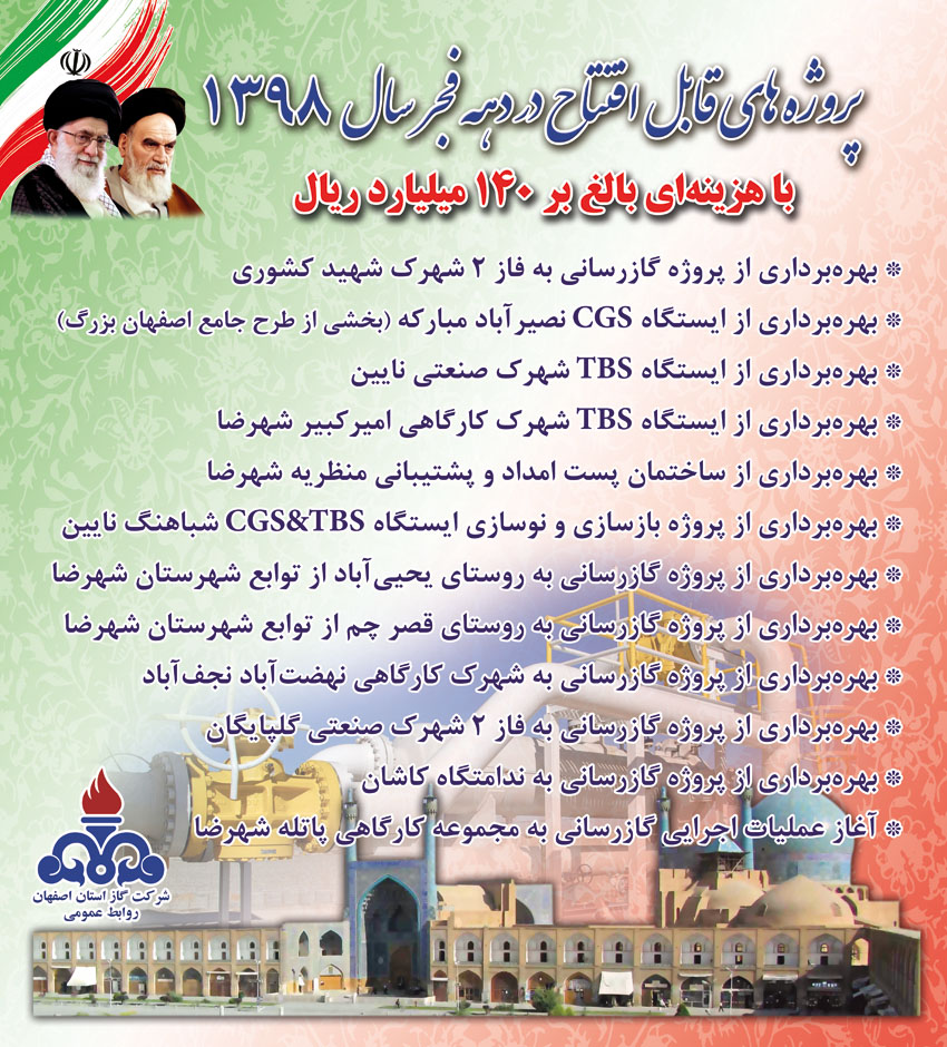 آغاز بهره برداری و عملیات اجرایی ۱۲پروژه گازرسانی  با هزینه ای بالغ بر ۱۴۰ میلیارد ریال دراستان اصفهان