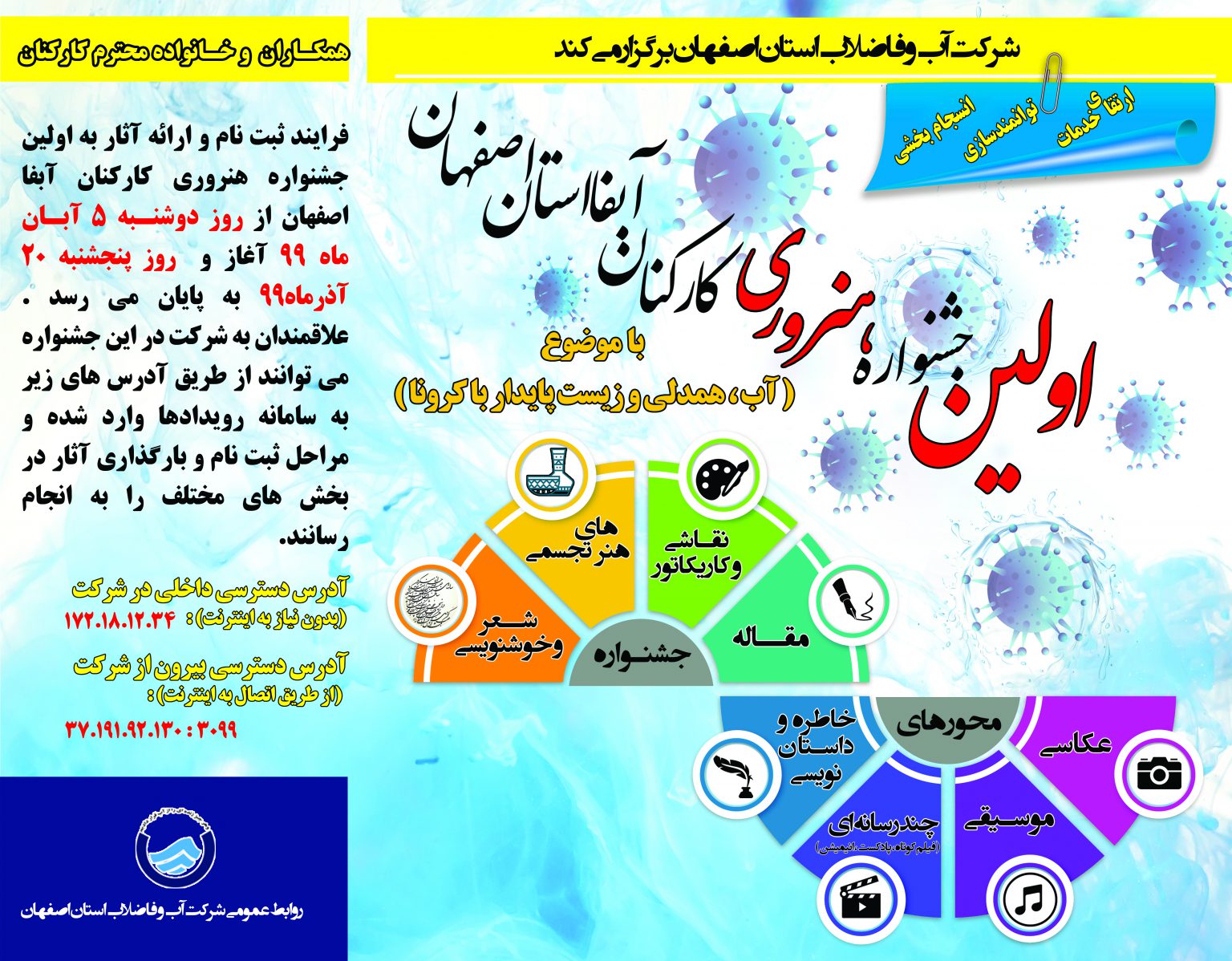 اولین جشنواره هنروری کارکنان آبفای استان اصفهان با موضوع (آب، همدلی و زیست پایدار با کرونا )