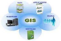نقش GIS در توسعه شبکه های برق رسانی موثر است