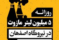 روایت آدم و هوا و اعداد نفس‌گیر در تابلوهای شهری اصفهان