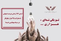 آزادی ۲۹۴ زندانی غیرعمد در رمضان به همت ستاد دیه اصفهان