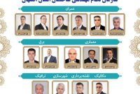 هیئت مدیره نظام مهندسی ساختمان اصفهان انتخاب شد