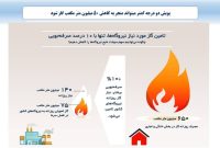 کاهش 50 میلیون متر مکعب مصرف گاز و تامین سوخت مورد نیاز نیروگاه ها