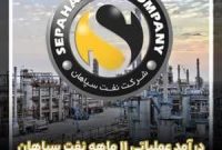 درآمد عملیاتی ۱۱ ماهه نفت سپاهان به ۲۶۵،۰۵۲ میلیارد ریال رسید