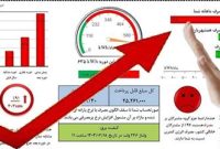پرمصرف ها با قبض های جدید برق نقره داغ می شوند پرمصرف ها با قبض های جدید برق نقره داغ می شوند