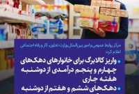 واریز اعتبار کالابرگ برای خانوارهای دهک های چهارم و پنجم درآمدی از دوشنبه هفته جاری