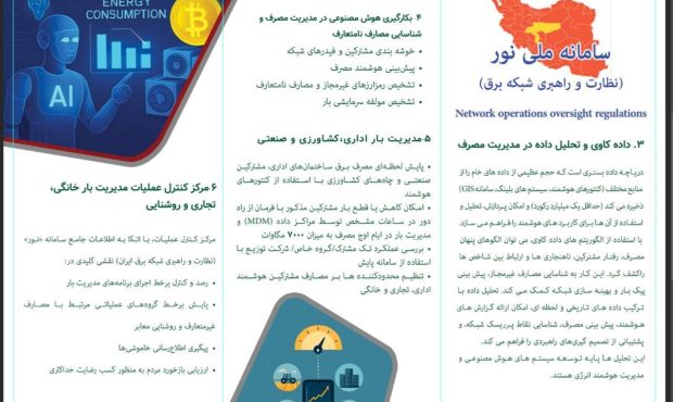 «نور»، سامانهای ملی برای نظارت، راهبری و تحلیل هوشمند شبکه برق «نور»، سامانهای ملی برای نظارت، راهبری و تحلیل هوشمند شبکه برق