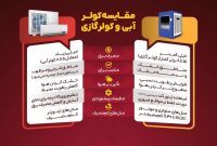 مقایسه کولر آبی و کولر گازی برای روزهای گرم تابستان مقایسه کولر آبی و کولر گازی برای روزهای گرم تابستان