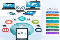 راه‌اندازی شبکه اختصاصی شرکت توانیر بر بستر APN