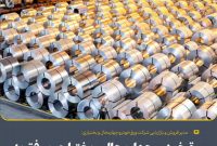 ورق‌خودرو چهارمحال و بختیاری موفق به کسب رتبه هفتم بورس کالای ایران شد