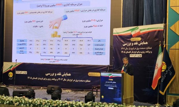 ظرفیت نیروگاهی صنایع تا تابستان ۱۴۰۵ به طور مستمر افزایش می‌یابد