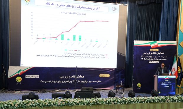 عبور موفق از اوج بار سال ۱۴۰۵ بدون بهبود محیط کسب و کار ممکن نیست عبور موفق از اوج بار سال ۱۴۰۵ بدون بهبود محیط کسب و کار ممکن نیست