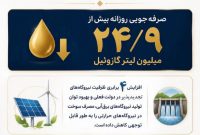 برق و انرژی، جریان زندگی