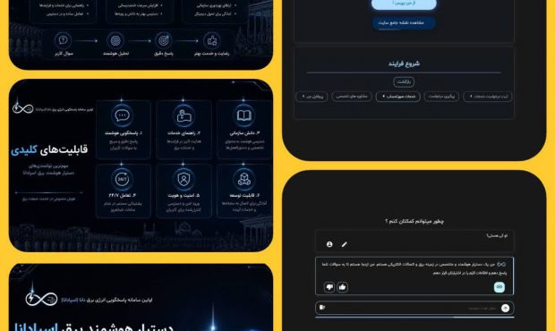 اسپادانا»؛ سامانه هوشمند پاسخگویی صنعت برق کشور رونمایی شد.*