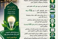 مسجد سبز؛ گامی بلند به‌سوی مدیریت بهینه انرژی