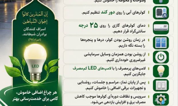مسجد سبز؛ گامی بلند به‌سوی مدیریت بهینه انرژی