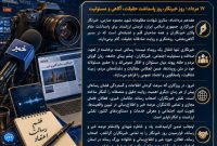 پیام تبریک مهندس غلامرضا اسماعیلی، مدیرکل بنیاد مسکن انقلاب اسلامی استان اصفهان، به مناسبت ۱۷ مرداد روز خبرنگار