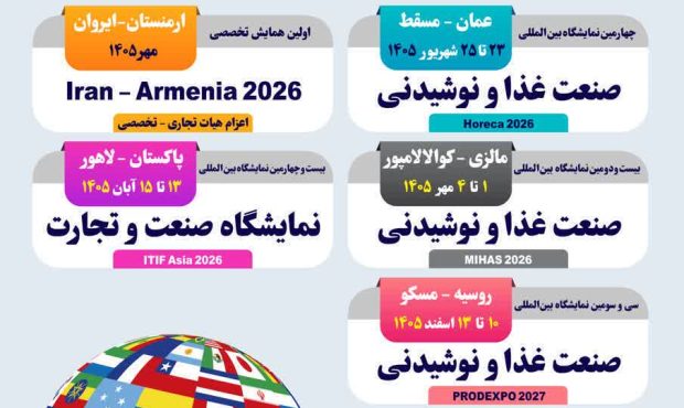 فرصت حضور در رویدادهای نمایشگاهی بینالمللی اصفهان فراهم شد فرصت حضور در رویدادهای نمایشگاهی بینالمللی اصفهان فراهم شد