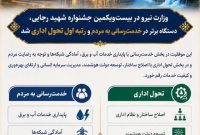 وزارت نیرو در بیست و یکمین جشنواره شهید رجایی دستگاه برتر در خدمت رسانی به مردم و رتبه اول تحول اداری شد.
