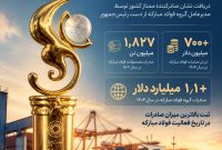 فولاد مبارکه؛ صادرکننده ممتاز ملی