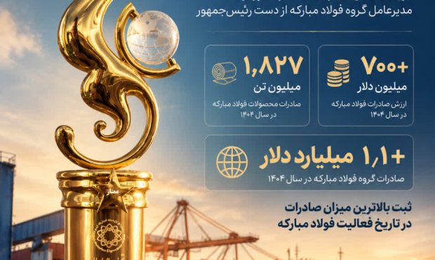 فولاد مبارکه؛ صادرکننده ممتاز ملی