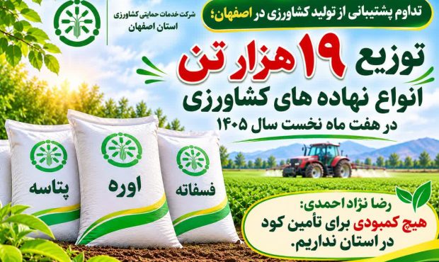 تداوم پشتیبانی از تولید کشاورزی در استان اصفهان؛ توزیع ۱۹ هزار تن انواع کود در هفت ماه نخست سال ۱۴۰۵ تداوم پشتیبانی از تولید کشاورزی در استان اصفهان؛ توزیع ۱۹ هزار تن انواع کود در هفت ماه نخست سال ۱۴۰۵